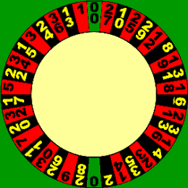 American Roulette Wheel - Double 00